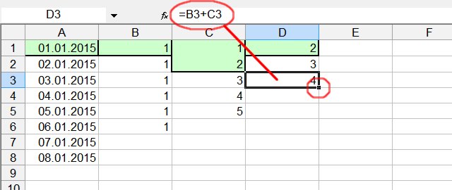 Excel Listen automatisch füllen